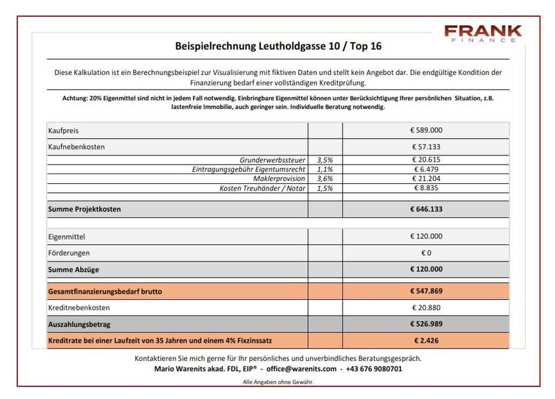 NEUBAUPROJEKT ~ 16 Wohnungen ~ nahe U2 Aspern ~ Finanzierung ab ? 1.020,00 mtl. /  / 1220 Wien / Bild 8